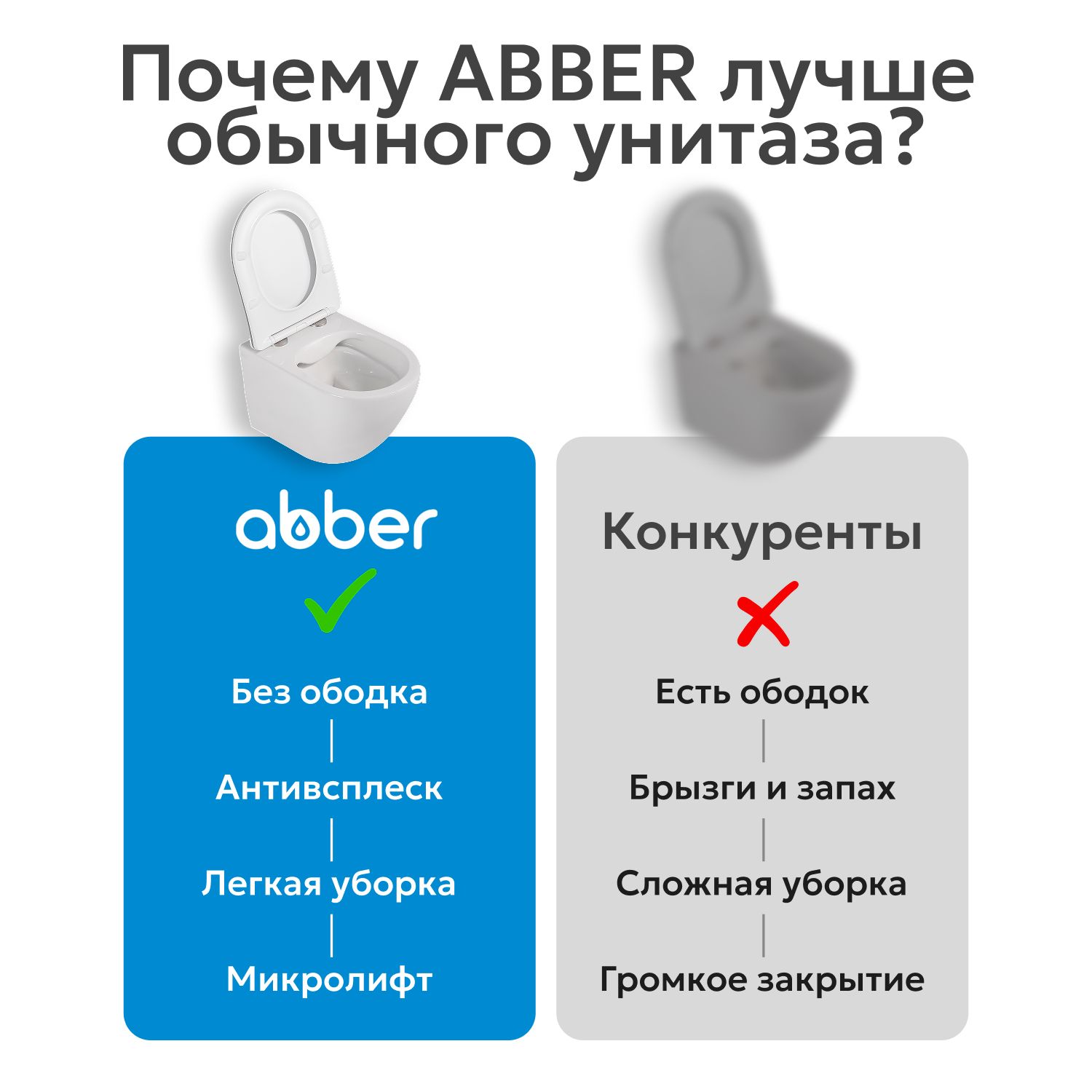 Унитаз ABBER Bequem AC1110 компакт белый, безободковый - Gidratop.ru изображение