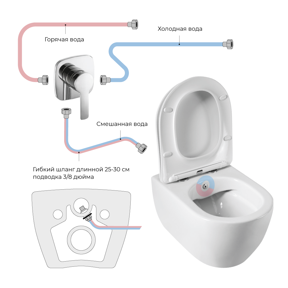 Чаша подвесного унитаза безободкового CEZARES COMFORT CZR-191-TH/BS - Gidratop.ru изображение