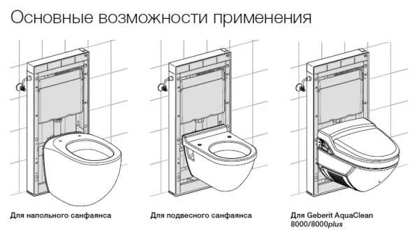 Сантехнический модуль Geberit Monolith Premium 131.001.SJ.1 для напольного унитаза, черный - Gidratop.ru изображение