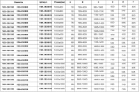 Душевой уголок Soft VSR-3SO9011CLGM, 1100*900, вороненая сталь, стекло прозрачное - Gidratop.ru изображение